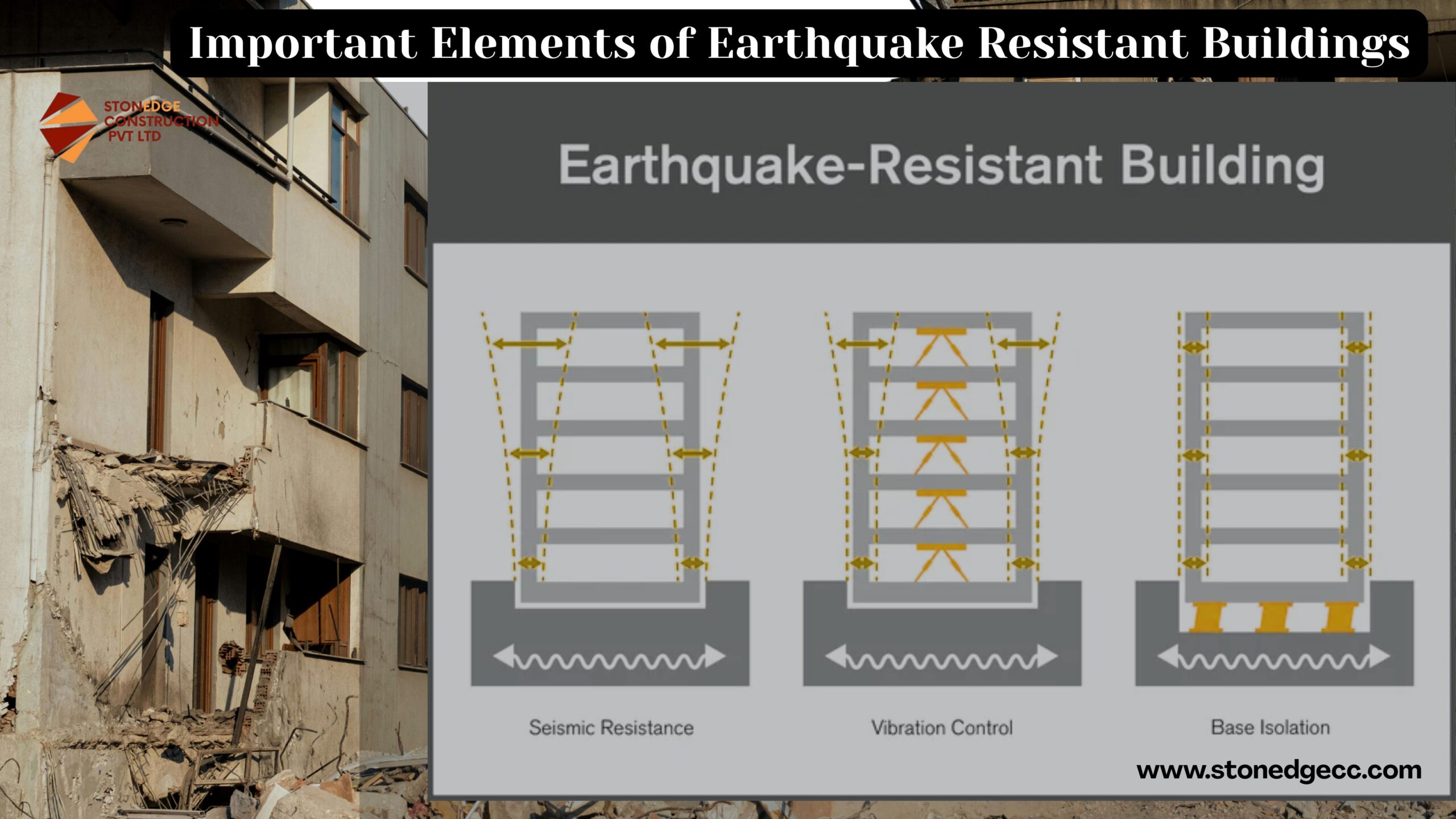Earthquake-proof home in Assam | Safe house construction Guwahati | Earthquake resistant features