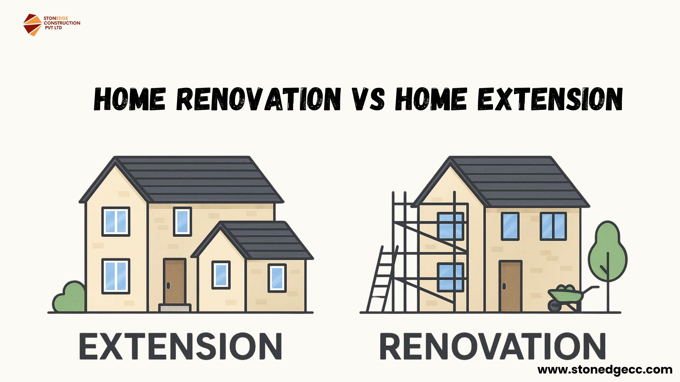 Difference Between Home Extension and Renovation Loan 