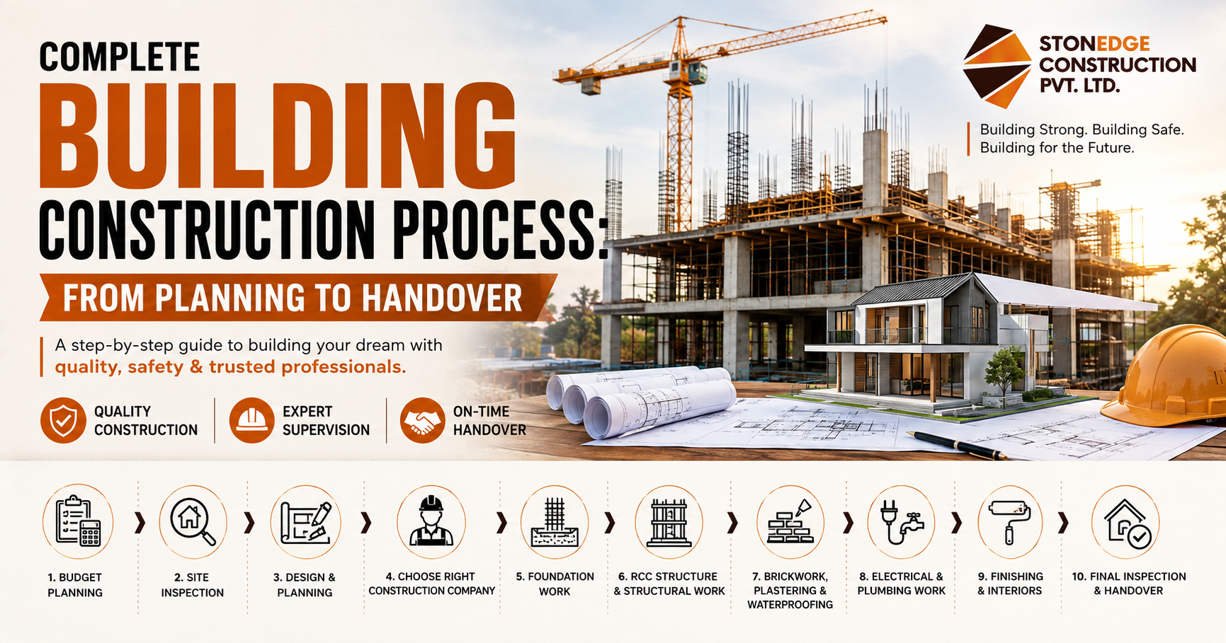 Complete Building Construction Process: From Planning to Handover